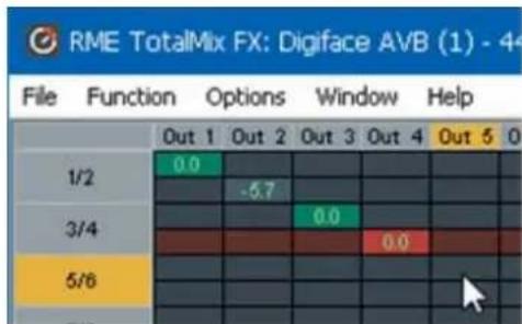 RME Digiface Dante - Elements of the Matrix View - 1