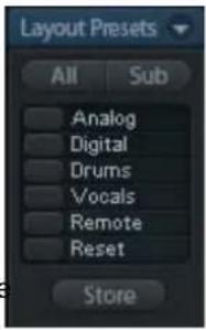 RME Digiface Dante - Channel Layout - Layout Presets - 2