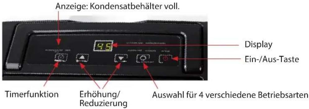 Easy Home LE 2013 - Funktionen / Eigenschaften - 3