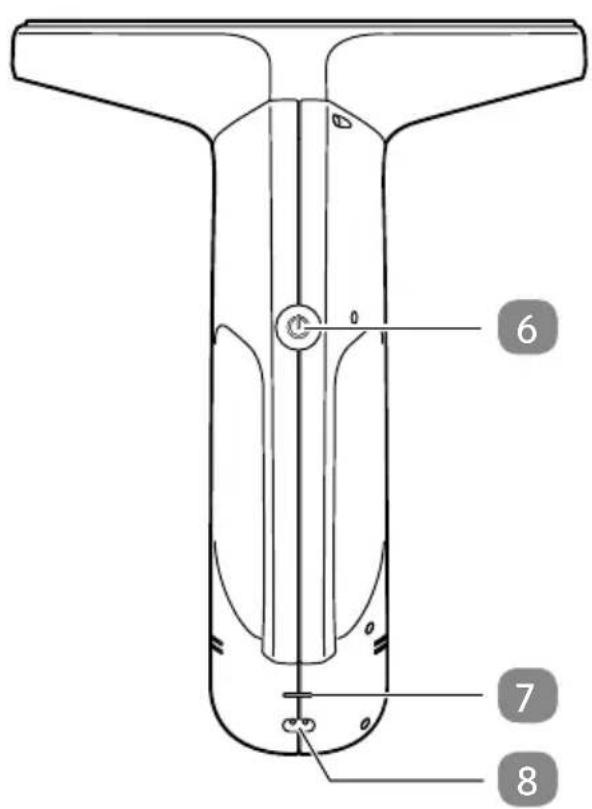 Easy Home GT-FS-02uk - Disposal.... 18 - 2
