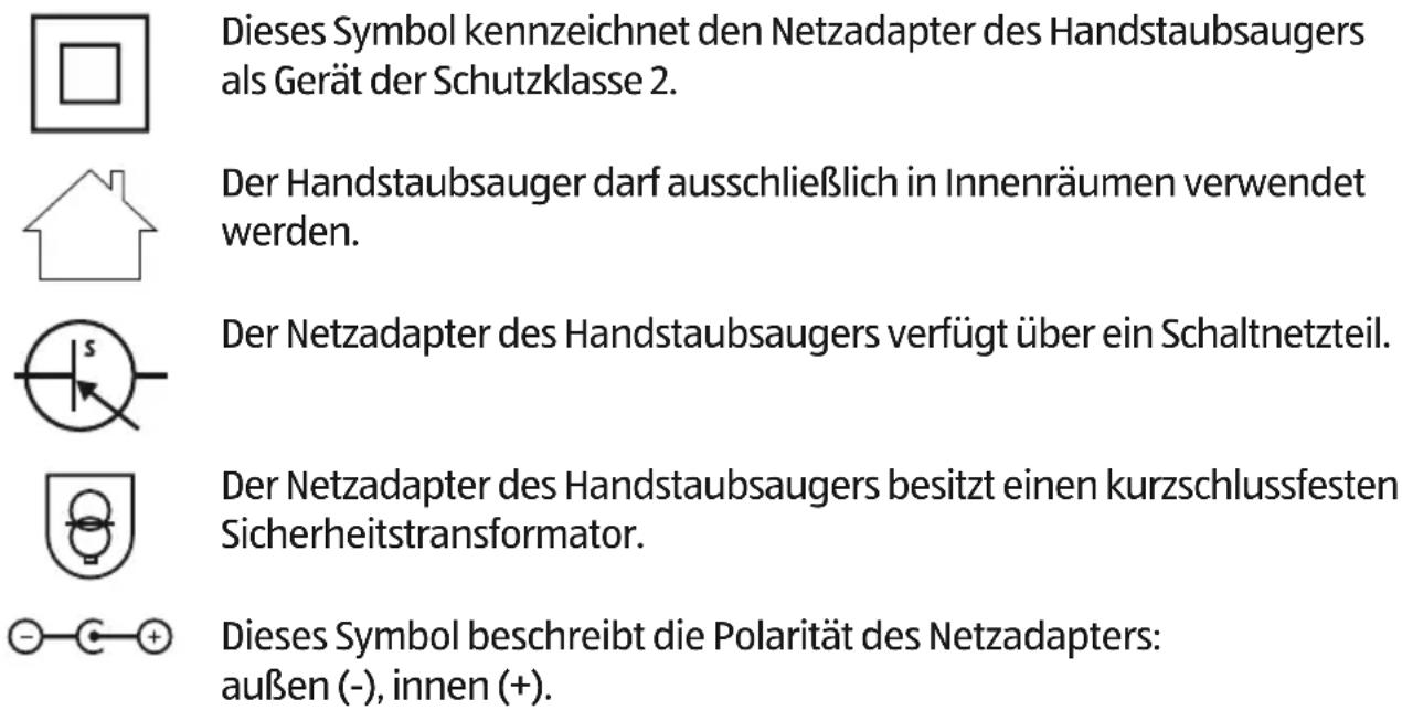 Easy Home VC 2160 - HINWEIS! - 4