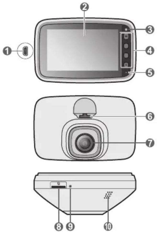 MIO MiVue 812 - Die Komponenten die Armaturenbrettkamera - 2