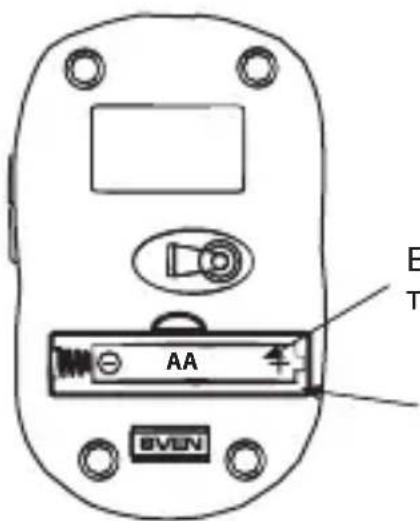 Sven RX-425W - RX-425W - 1