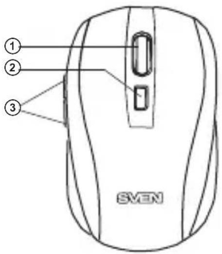① ② ③ SVEN