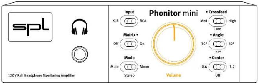 SPL Phonitor mini - ▶ Center: -0,6 dB, -1,2 dB und Off - 3