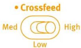 SPL Phonitor mini - Crossfeed: Low, Med und High - 1