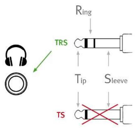 SPL Phonitor mini - Stromanschluss - 4