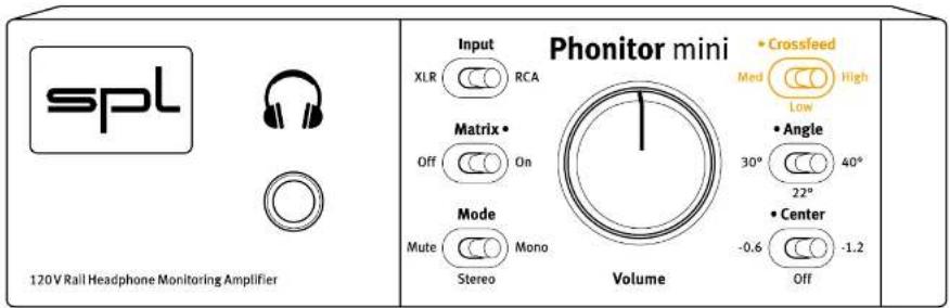 SPL Phonitor mini - Bedienelemente - 1