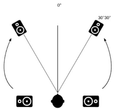 SPL Phonitor mini - Heimspieler - 1