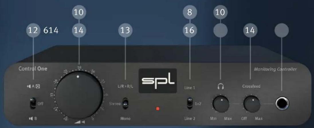 SPL Control One - 1