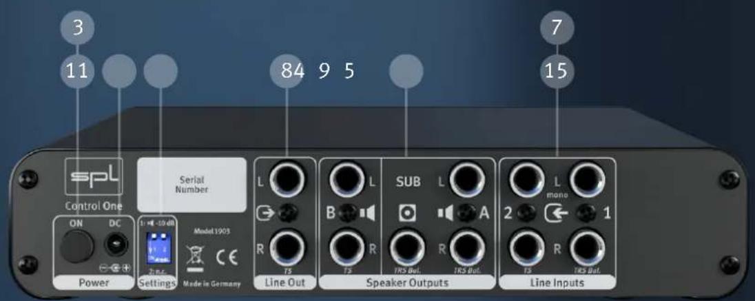 SPL Control One - 2