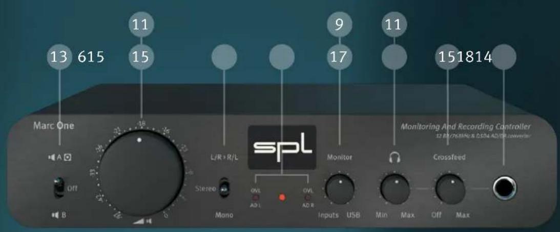 SPL Marc One - 1