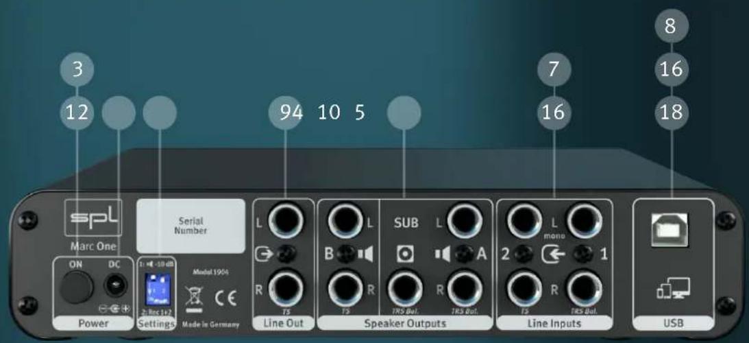 SPL Marc One - 3