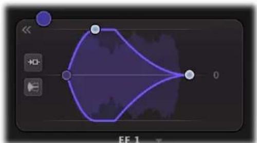 FabFilter Saturn 2 - Envelope follower - 2