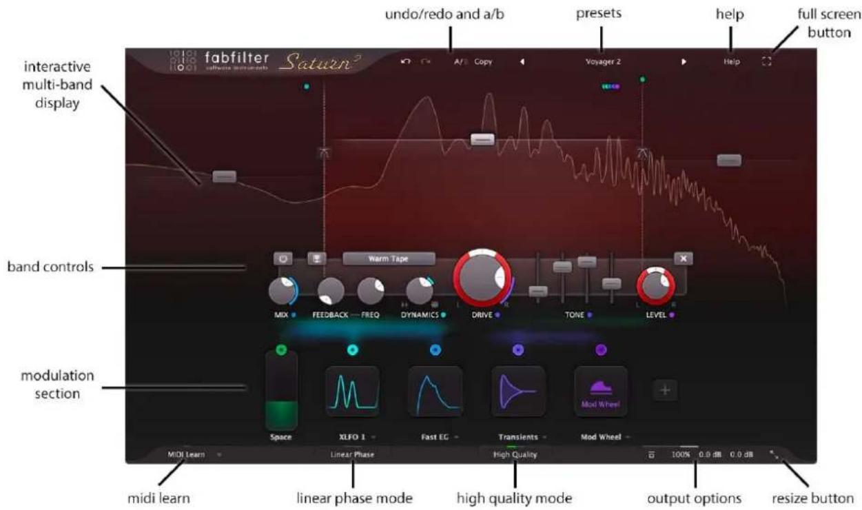 FabFilter Saturn 2 - Overview - 1