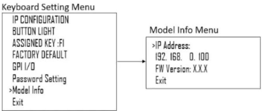 Marshall Electronics VS-PTC-IP - Model Info - 1