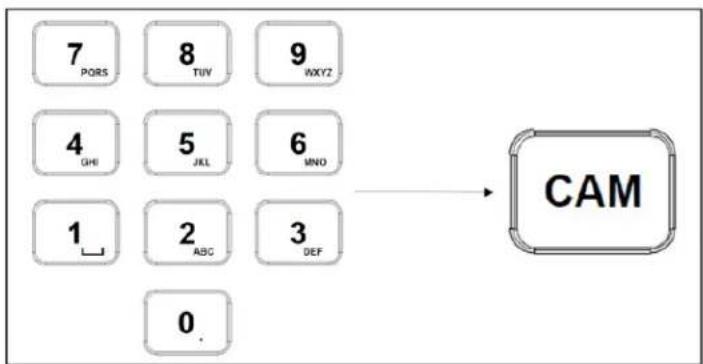 Marshall Electronics VS-PTC-IP - Options for calling camera - 1