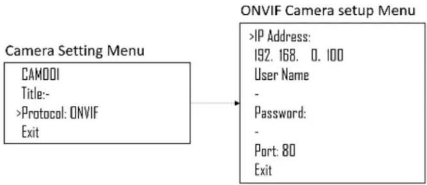Marshall Electronics VS-PTC-IP - Adding manually from Local Area Network (LAN) - 1