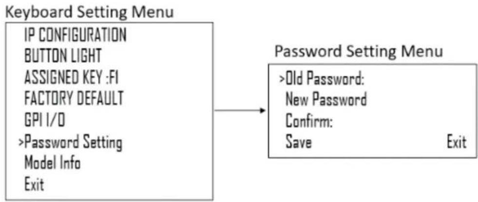 Marshall Electronics VS-PTC-IP - Password Setting - 1