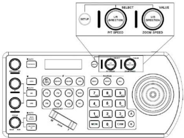 Marshall Electronics VS-PTC-IP - Setup Button: - 1