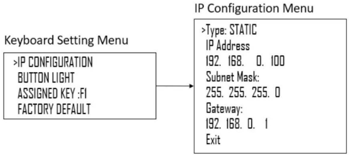 Marshall Electronics VS-PTC-IP - Keyboard Setup - 2