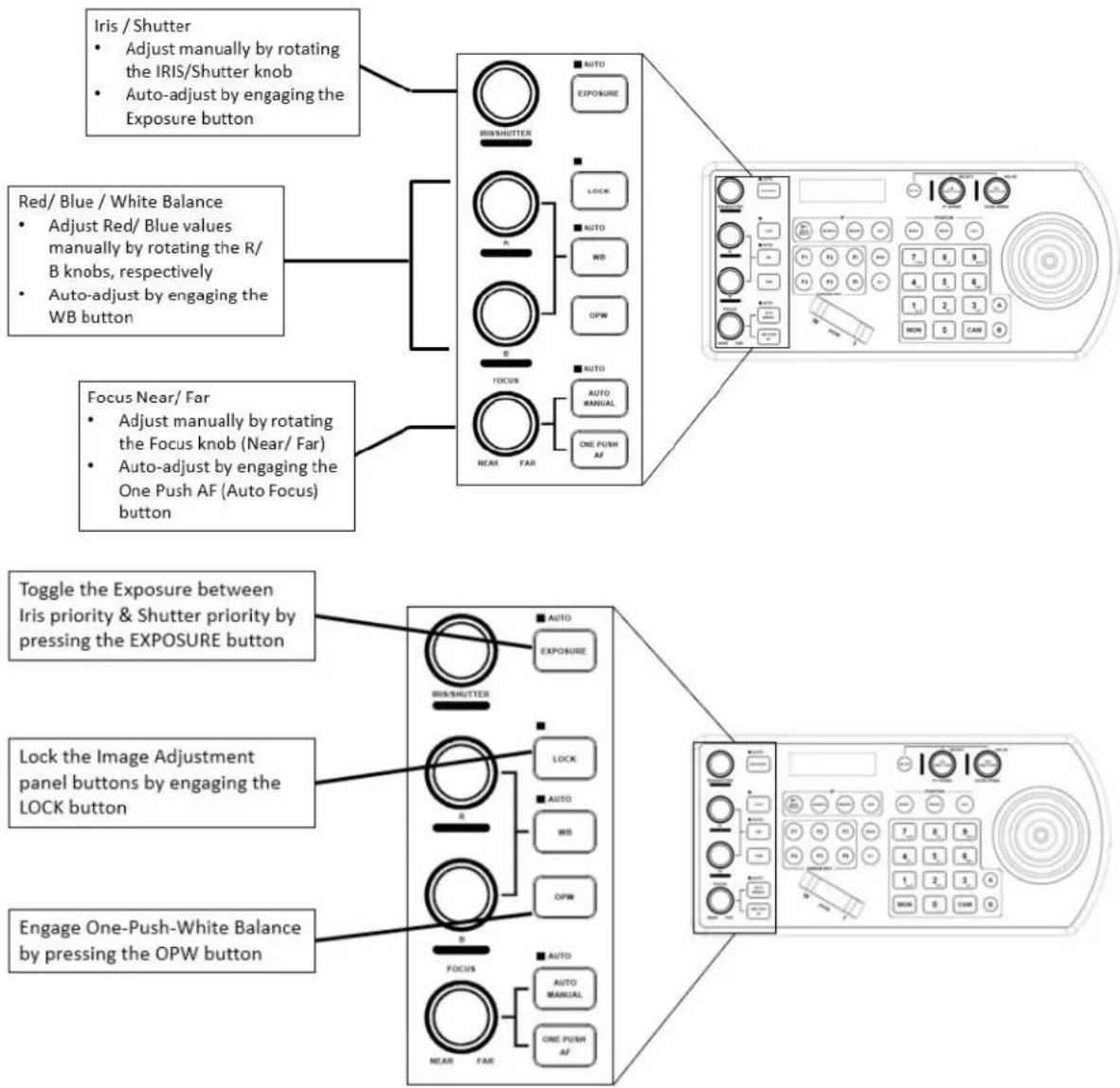 Marshall Electronics VS-PTC-IP - Adjusting image parameters - 1