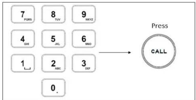 Marshall Electronics VS-PTC-IP - Calling presets: - 1