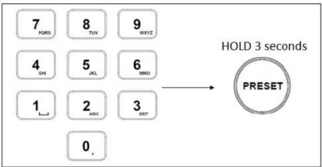Marshall Electronics VS-PTC-IP - Setting / creating presets: - 1