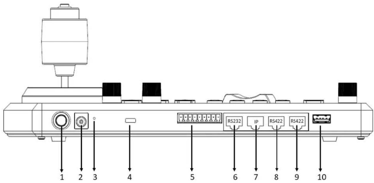 Marshall Electronics VS-PTC-IP - VS-PTC-IP - 1
