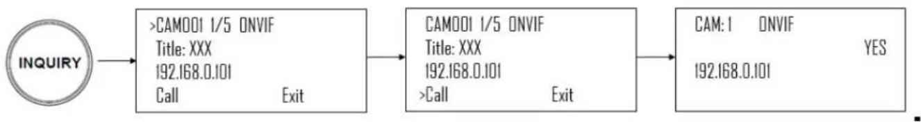 Marshall Electronics VS-PTC-IP - Options for calling camera - 2