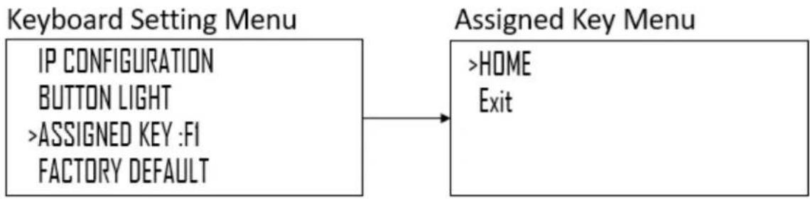Marshall Electronics VS-PTC-IP - Assign keys - 2