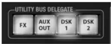 NEWTEK TriCaster 460 - UTIL BUS DELEGATE - 1
