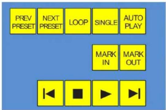 NEWTEK TriCaster 460 - PREV/NEXT PRESET - 1
