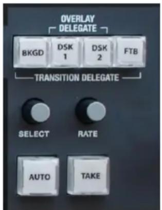 NEWTEK TriCaster 460 - TRANSITIONS - 1