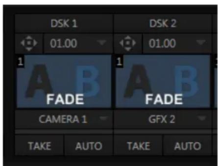 NEWTEK TriCaster 460 - DSK CHANNELS - 1