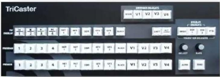 NEWTEK TriCaster 460 - MIDI Configuration Add-On: - 3