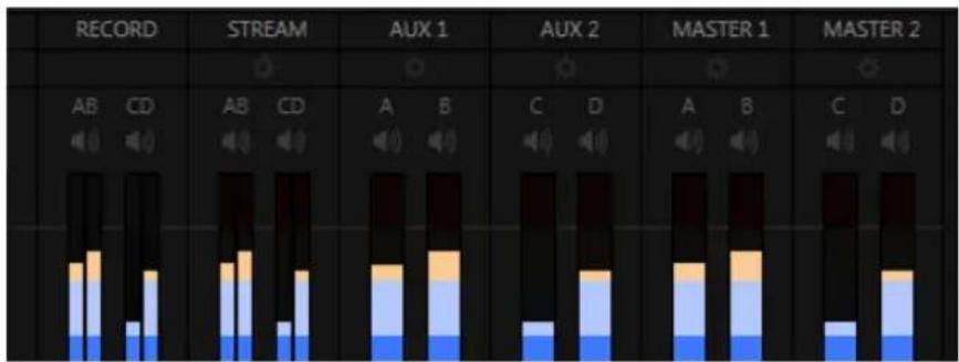 NEWTEK TriCaster 460 - SECTION 15.8 OUTPUT AND PRIMARY BUS CONTROLS - 1