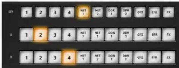 NEWTEK TriCaster 460 - INPUT ROWS - 1