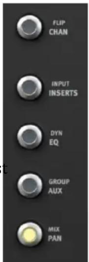 NEWTEK TriCaster 460 - KNOB SET SELECTORS - 1