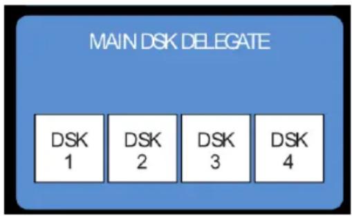 NEWTEK TriCaster 460 - MAIN DSK DELEGATE - 1