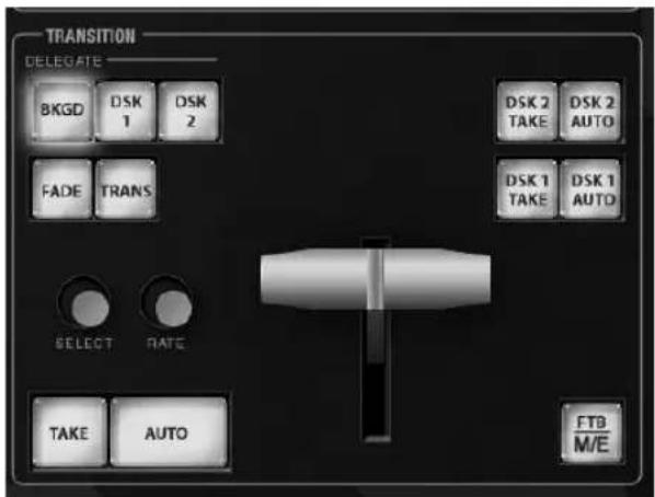 NEWTEK TriCaster 460 - TRANSITION GROUP - 1