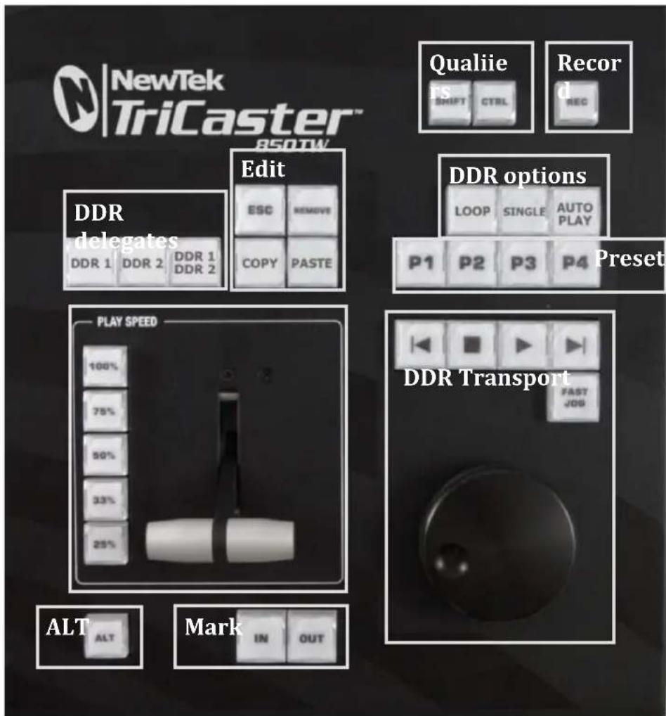 NEWTEK TriCaster 460 - OVERVIEW - 1
