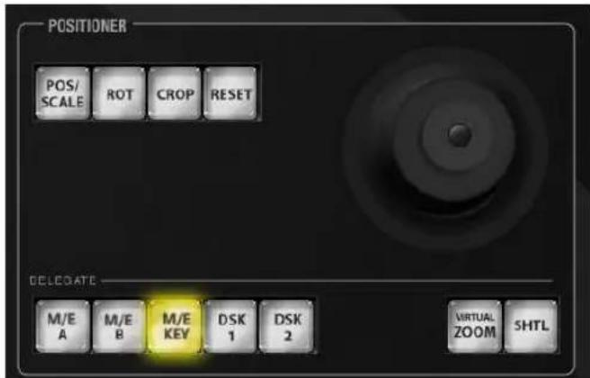NEWTEK TriCaster 460 - POSITIONER GROUP - 1
