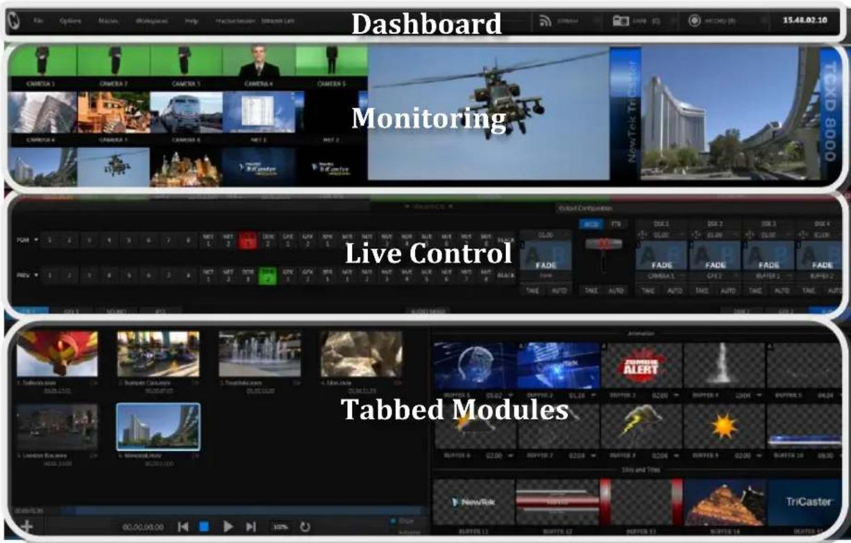 NEWTEK TriCaster 460 - SECTION 2.4 LIVE DESKTOP - 1