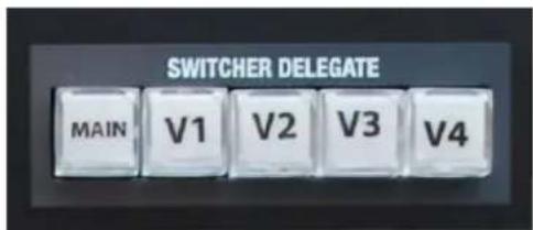 NEWTEK TriCaster 460 - DELEGATES AND SYNCHRONIZATION - 1
