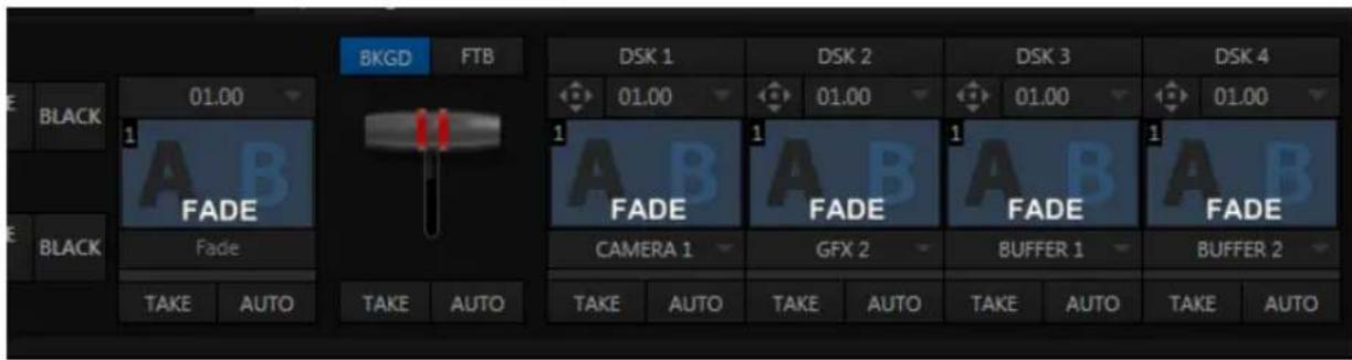 NEWTEK TriCaster 460 - SECTION 9.3 TRANSITIONS - 1