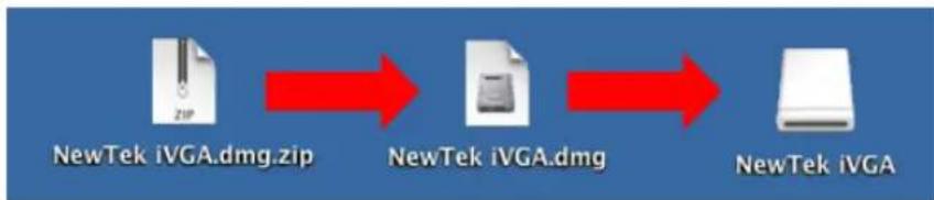 NEWTEK TriCaster 460 - IVGA FOR OS X - 1
