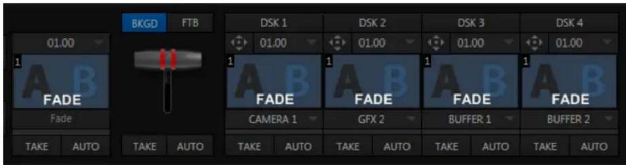 NEWTEK TriCaster 460 - Hint: Shift + double-click a control to reset it to defaults. - 3