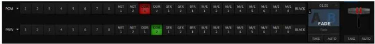 NEWTEK TriCaster 460 - SWITCHER ROWS - 2