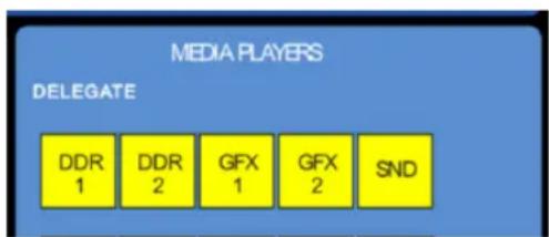 NEWTEK TriCaster 460 - MEDIA PLAYERS GROUP - 1